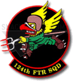 124th Fighter Squadron Decal