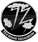 72nd Test Squadron Patch